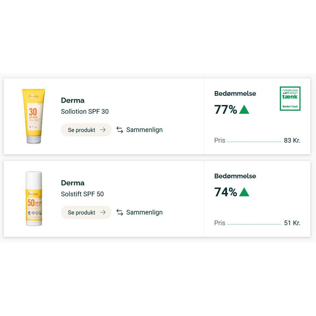 Solcreme spray DERMA Kids SPF30 1x200ml